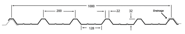 Roofing sheet overlapping guide showing drainage groove